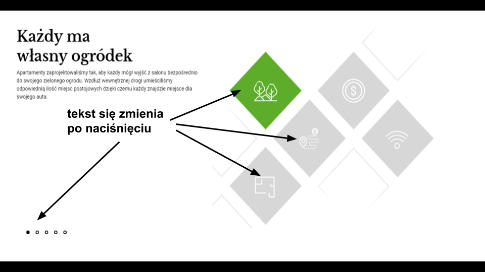 interaktywny slajder, zmieniający się komunikat po naciśnieciu - modlica-zacisze.pl